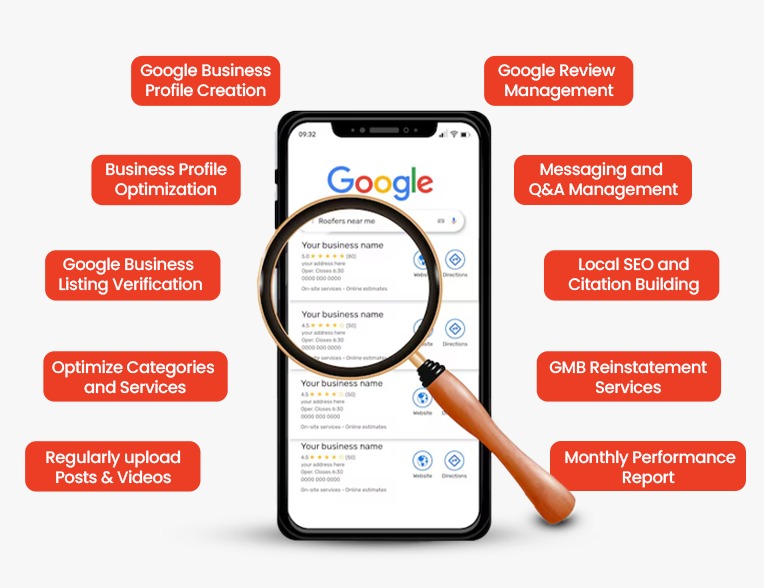 How We Optimize Google Business Profile – Step-by-Step