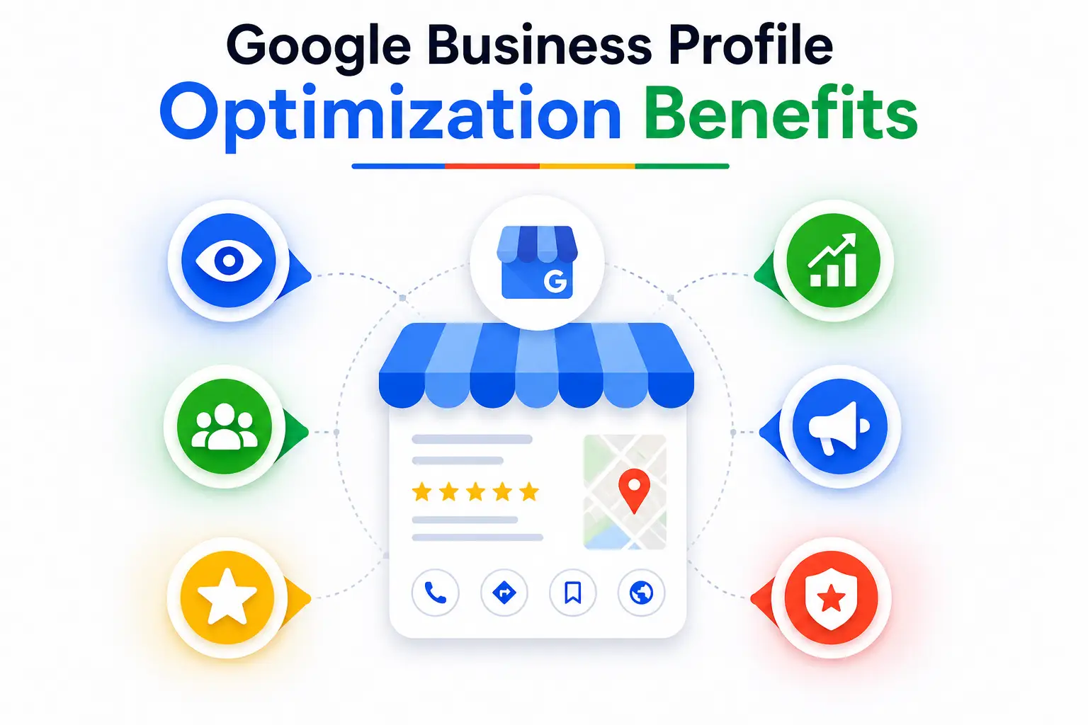 Google Business Profile Optimization Benefit