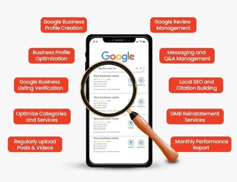 Optimize Google Business Profile