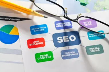 SEO & Content Marketing